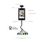 IDisplay Thermometer